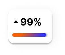 99% with gradient progress bar